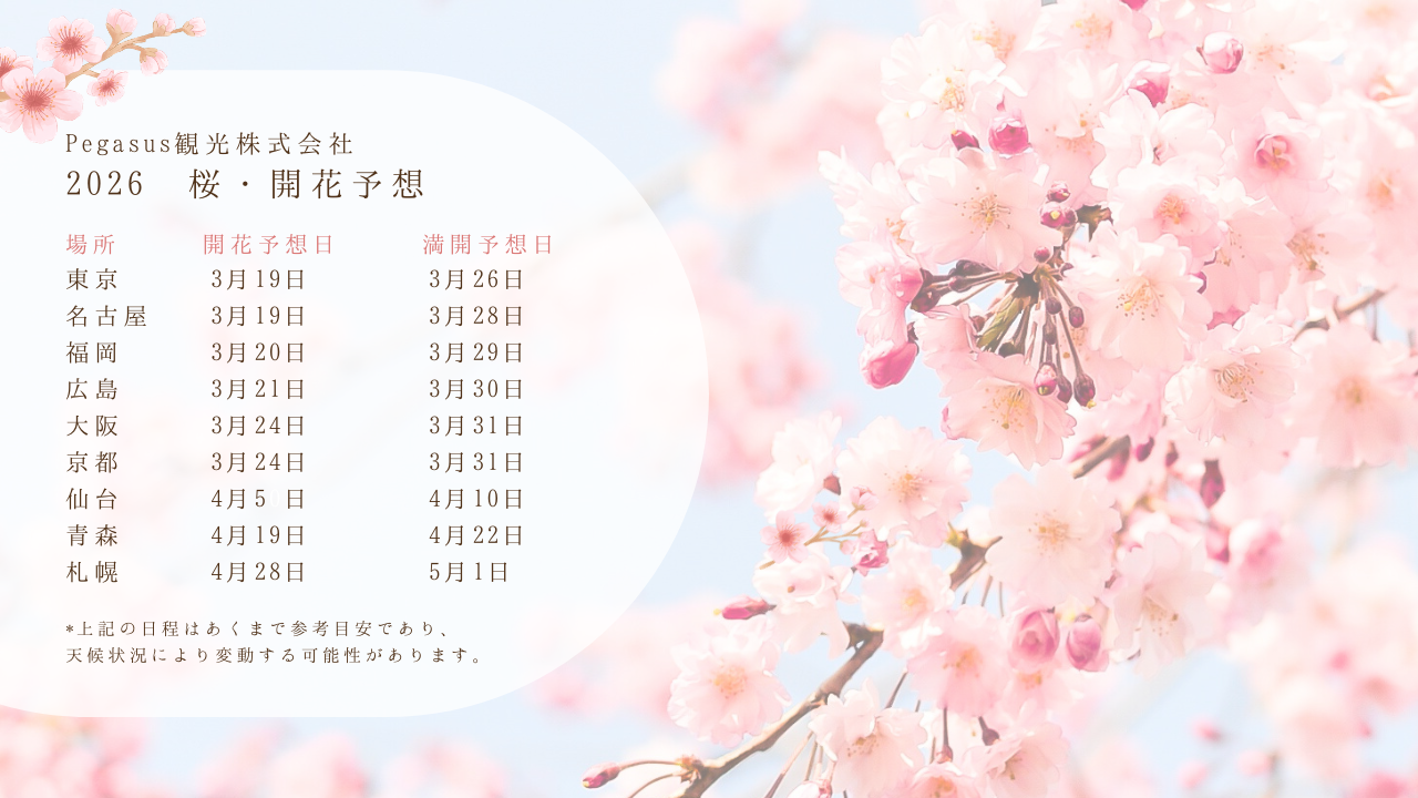 桜预想2026 春 .png